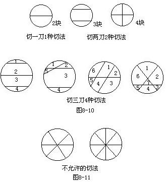 꼉W,Wn,Wvx