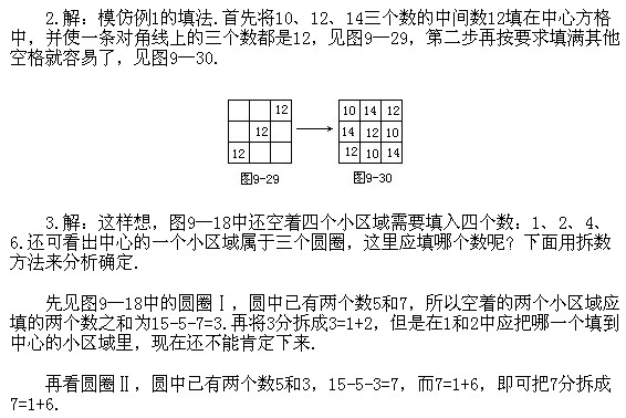 꼉W,Wn,Wvx
