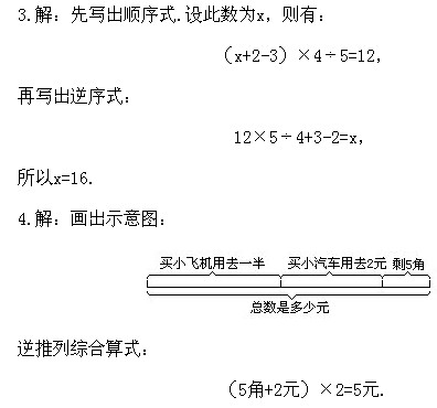 꼉W,Wn,Wvx,W
