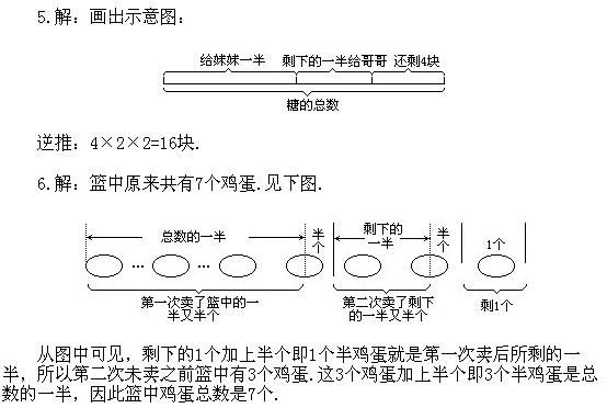 꼉W,Wn,Wvx,W