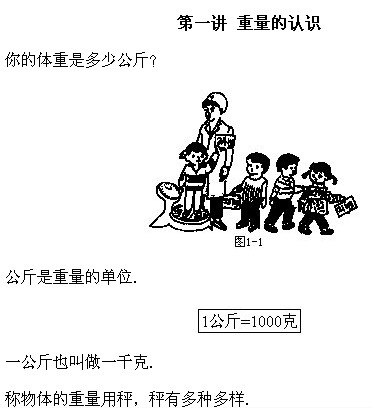 꼉W,Wn,Wvx,W