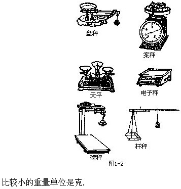 꼉W,Wn,Wvx,W