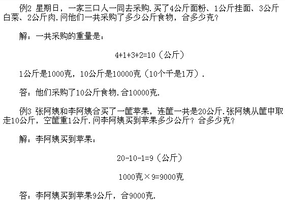 꼉W,Wn,Wvx,W