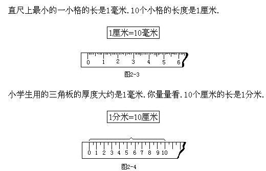 꼉W,Wn,Wvx,W