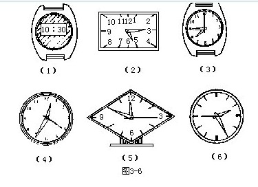 꼉W(sh),W(sh)n,W(sh)vx,W(sh)
