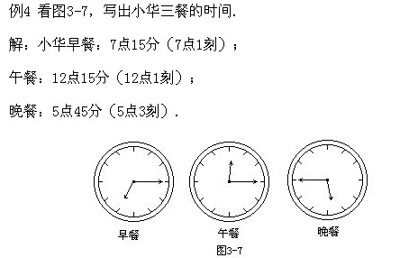 꼉W(sh),W(sh)n,W(sh)vx,W(sh)