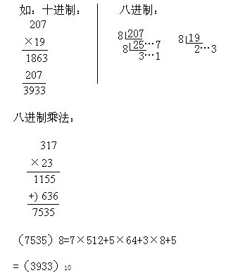 꼉W,Wn,Wvx,W