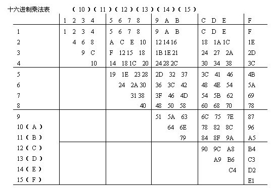 꼉W,Wn,Wvx,W