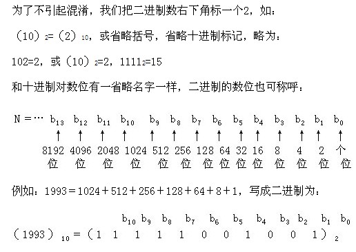 꼉W,Wn,Wvx,W