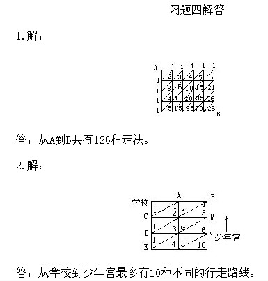 꼉W,Wn,Wvx,W
