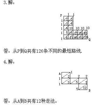 꼉W,Wn,Wvx,W