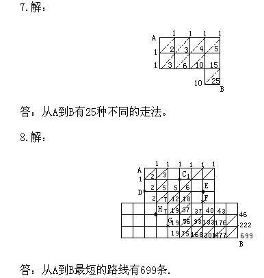 꼉W,Wn,Wvx,W