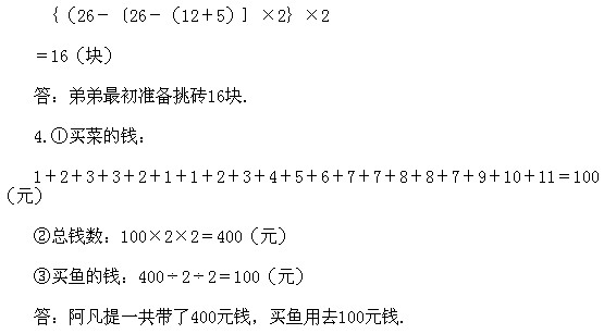 꼉W,Wn,Wvx,Wσ