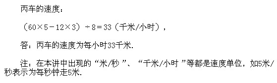 꼉W,Wn,Wvx,Wσ