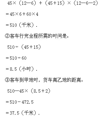 꼉W,Wn,Wvx,Wσ