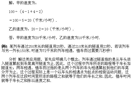 꼉W,Wn,Wvx,Wσ