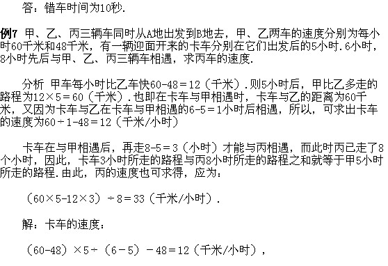 꼉W,Wn,Wvx,Wσ