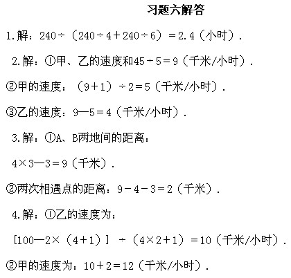 꼉W,Wn,Wvx,Wσ