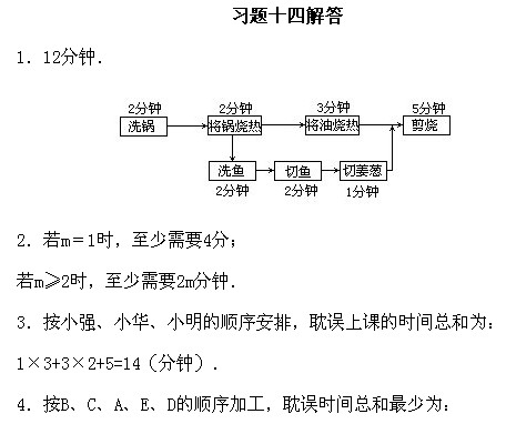 꼉W(sh),W(sh)n,W(sh)vx,W(sh)