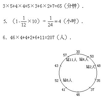 꼉W(sh),W(sh)n,W(sh)vx,W(sh)
