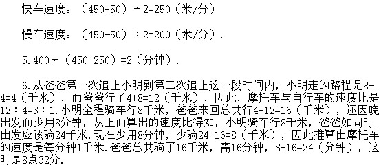 꼉W,Wn,Wvx,W