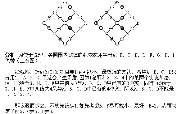 꼉W,Wn,Wvx,W