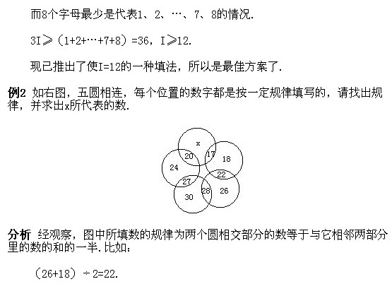 꼉W,Wn,Wvx,W