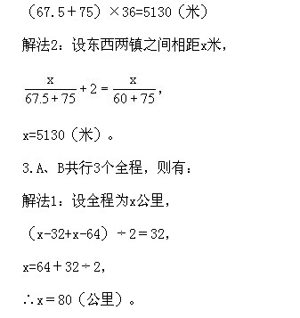꼉(j)W(sh),W(sh)n,W(sh)vx