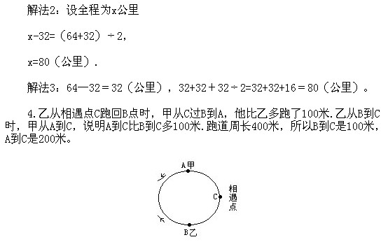 꼉(j)W(sh),W(sh)n,W(sh)vx
