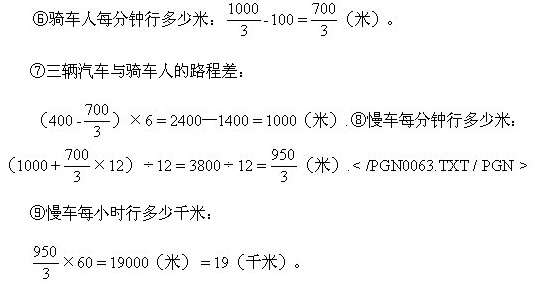 꼉(j)W(sh),W(sh)n,W(sh)vx