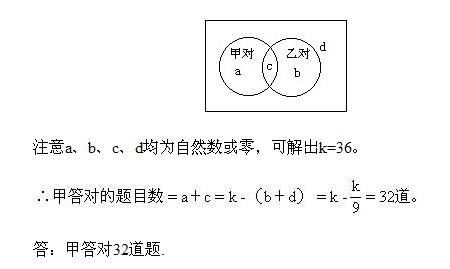 꼉W,Wn,Wvx,W