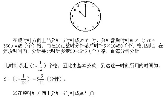 꼉W,Wn,Wvx,W