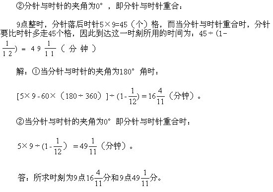 꼉W,Wn,Wvx,W