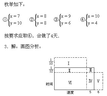 꼉(j)W(sh),W(sh)n,W(sh)vx
