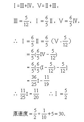 꼉(j)W(sh),W(sh)n,W(sh)vx
