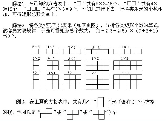꼉W,Wn,Wvx,W