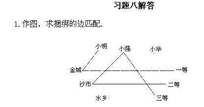 꼉W,Wn,Wvx,W